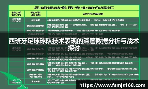 西班牙足球球队技术表现的深度数据分析与战术探讨