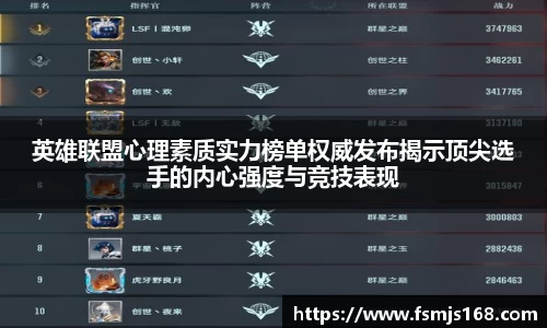 英雄联盟心理素质实力榜单权威发布揭示顶尖选手的内心强度与竞技表现